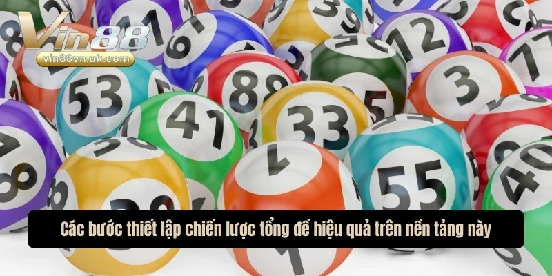 Các bước thiết lập chiến lược tổng đề hiệu quả trên nền tảng này